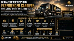 Dispatch Services for Experienced Carriers