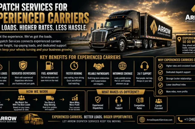 Dispatch Services for Experienced Carriers