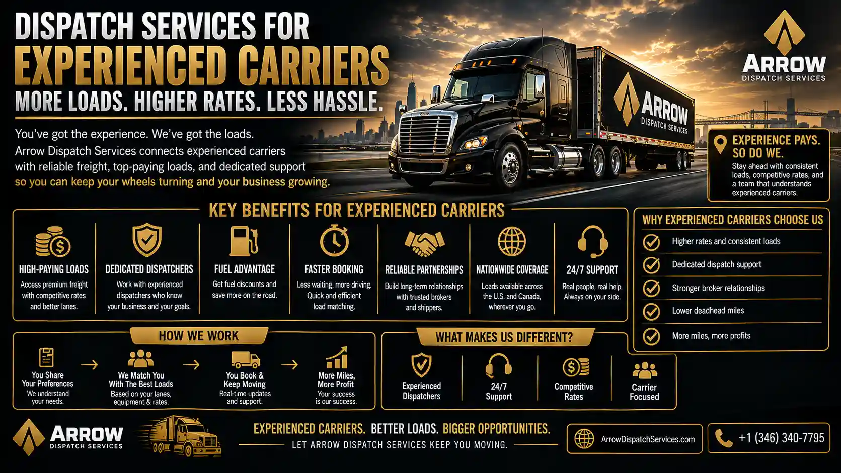 Dispatch Services for Experienced Carriers