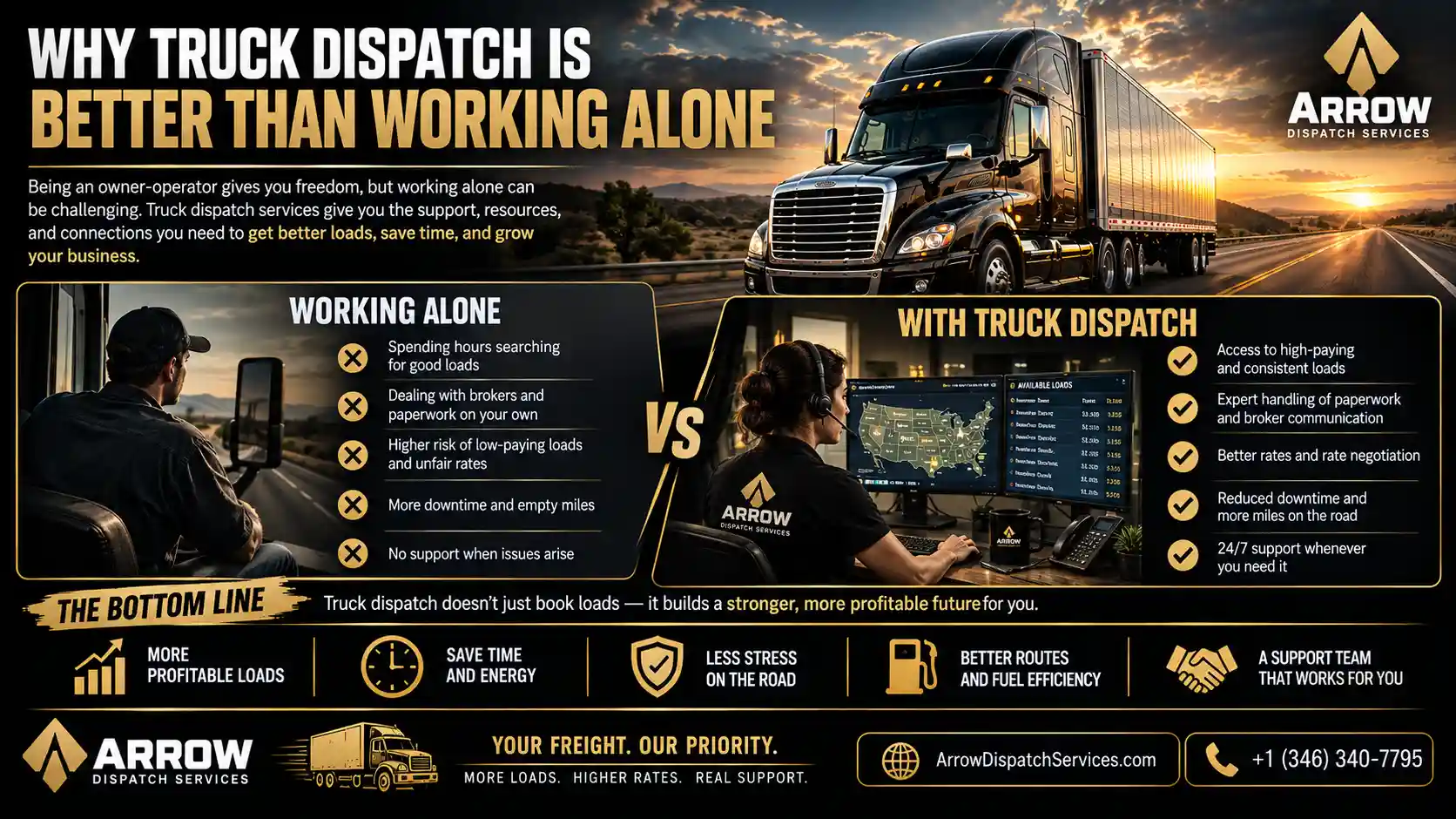 Why Truck Dispatch Is Better Than Working Alone