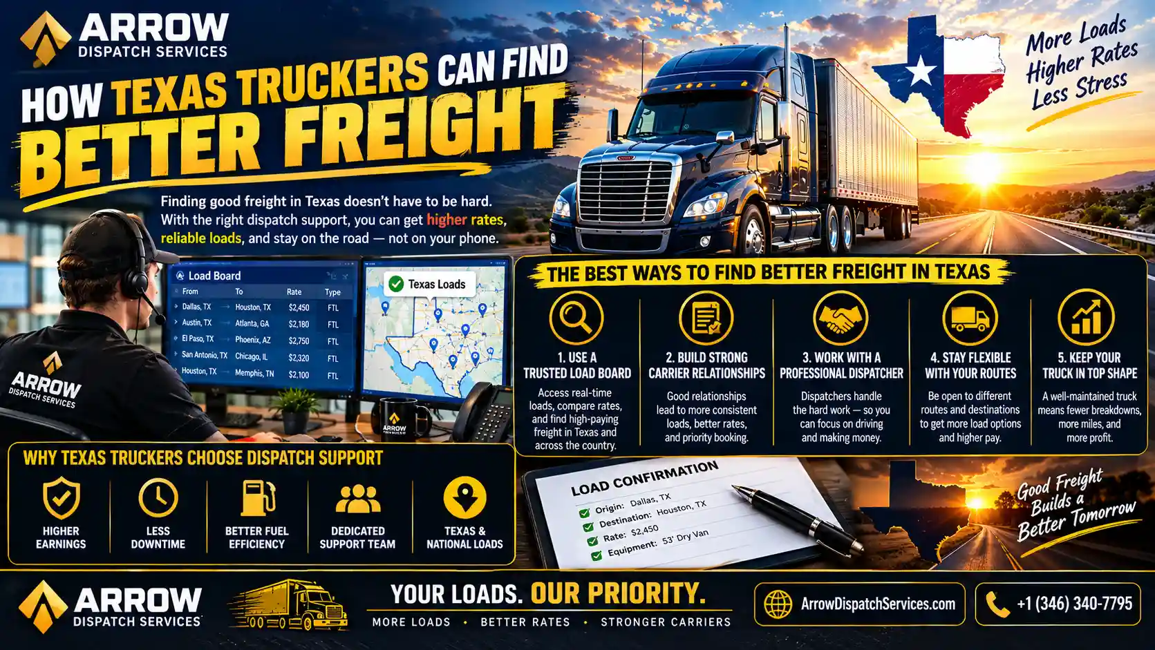 Texas Truckers_ Better Freight, Less Stress